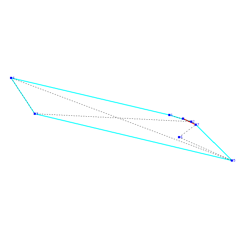 Flugauswertung